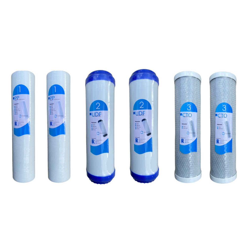uploaded_by_api=1; sku=PACK6PZ-2PP-2UDF-2CTO; idx=00