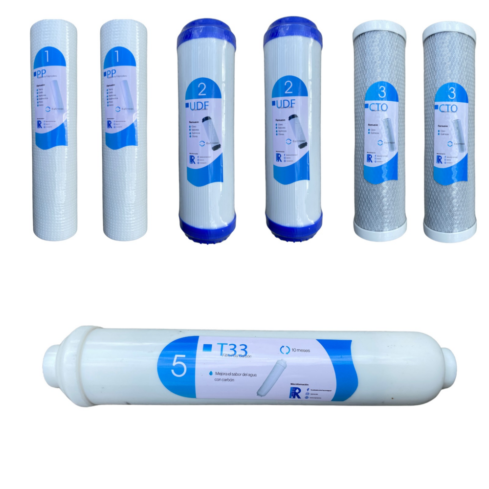 uploaded_by_api=1; sku=PACK7PZ-2PP-2UDF-2CTO-1T33; idx=00