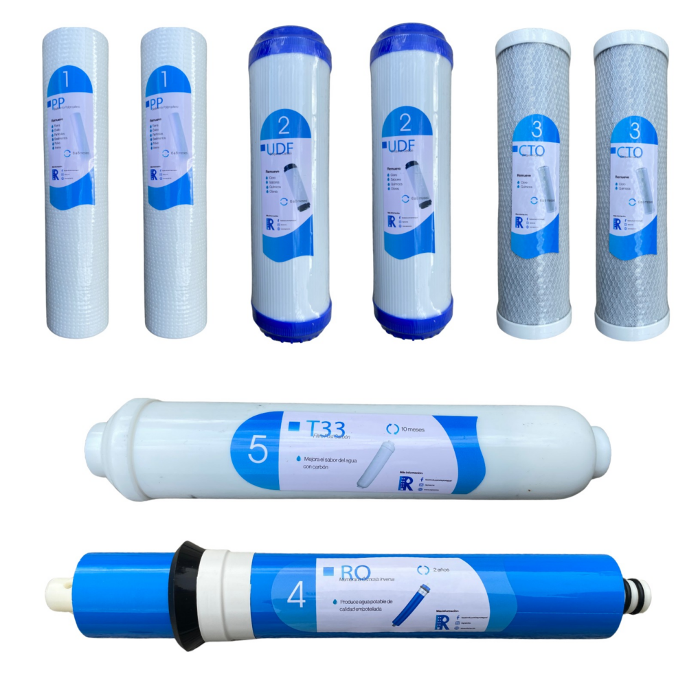 uploaded_by_api=1; sku=PACK8PZ-2PP-2UDF-2CTO-1RO-1T33; idx=00
