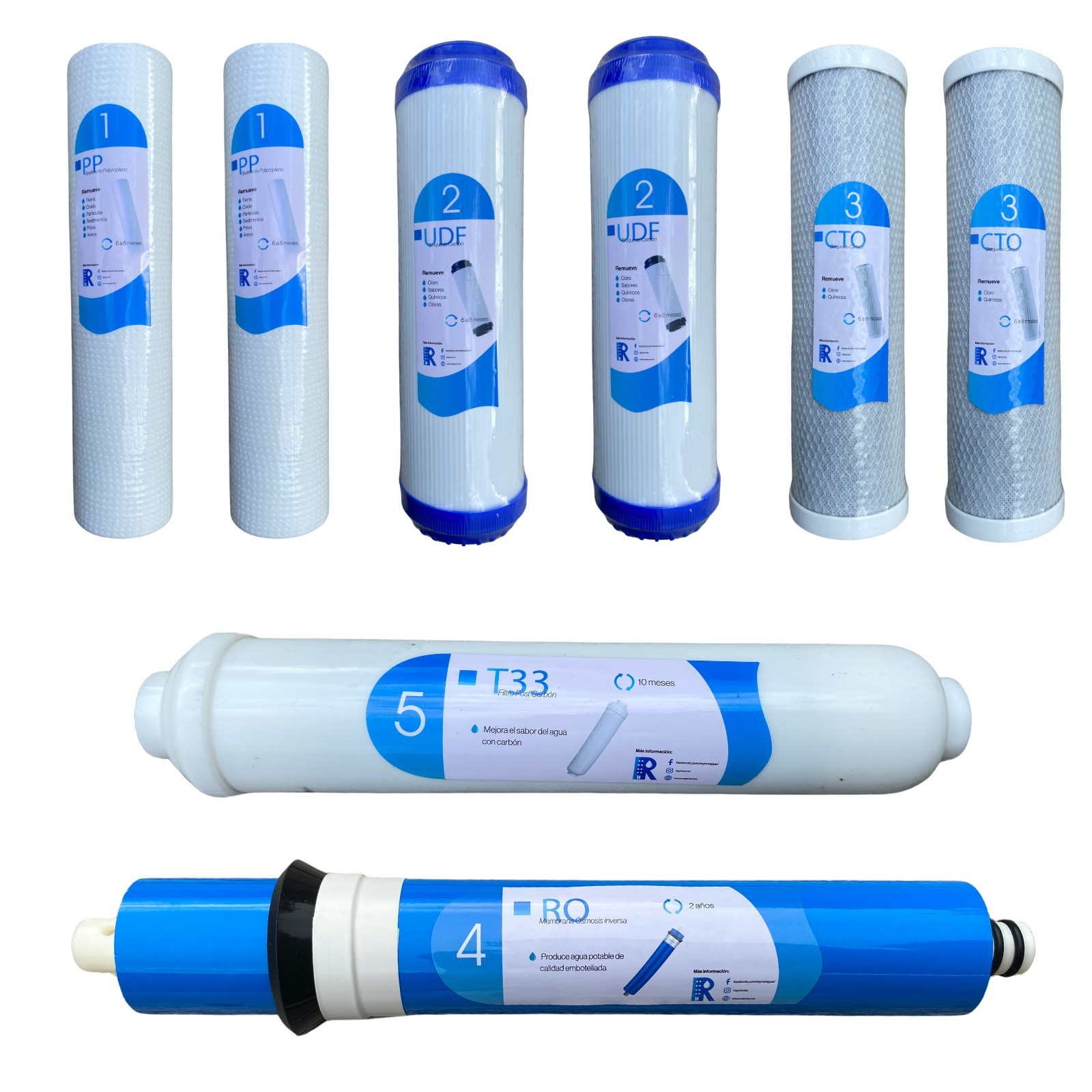 uploaded_by_api=1; sku=PACK8PZ-2PP-2UDF-2CTO-1RO-1T33; idx=00