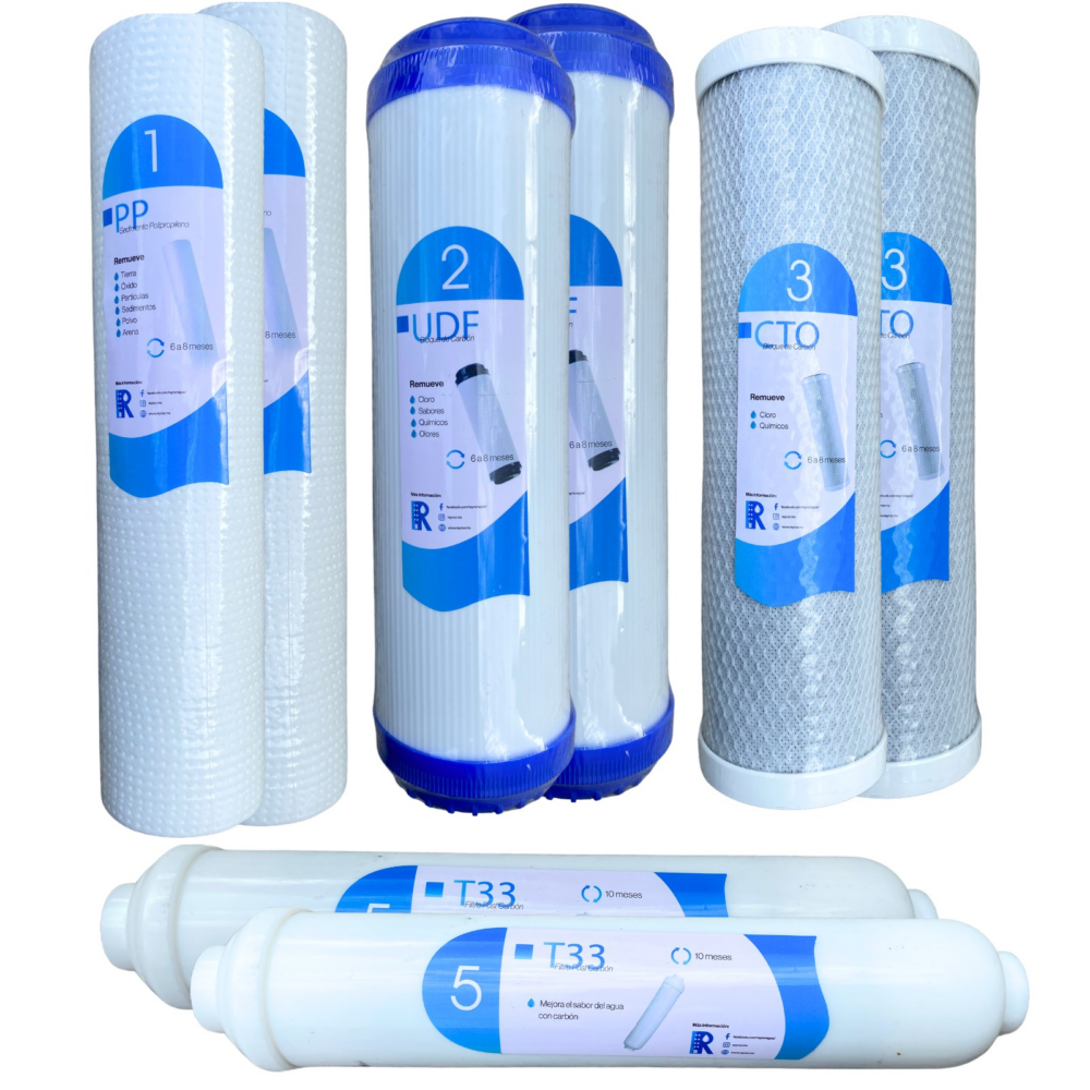 uploaded_by_api=1; sku=PACK8PZ-2PP-2UDF-2CTO-2T33; idx=00
